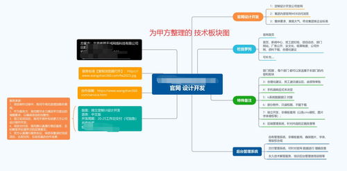 簽約山西省機械行業(yè)協(xié)會官網(wǎng)設(shè)計制作建設(shè)