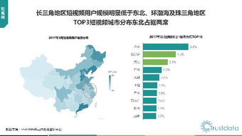 2017年Q1中國移動互聯網行業發展分析報告 網絡技術開發篇