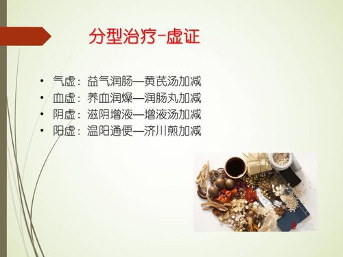 中醫(yī)藥大學(xué)教授談便秘的藥物治療 從傳統(tǒng)智慧到科學(xué)調(diào)理